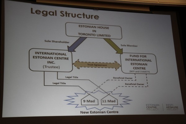 Legal structure of the IEC - pics/2019/06/53916_005_t.jpg